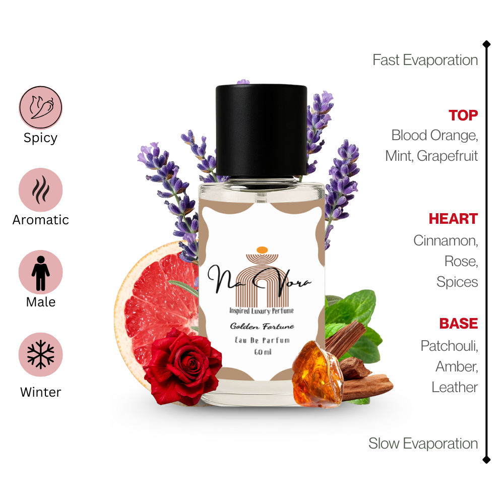 Navora Golden Fortune Perfume for Men (60ML)